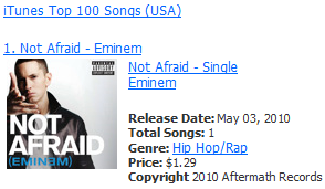 Eminem - Not Afraid #1 в iTunes Top 100 Songs (USA)